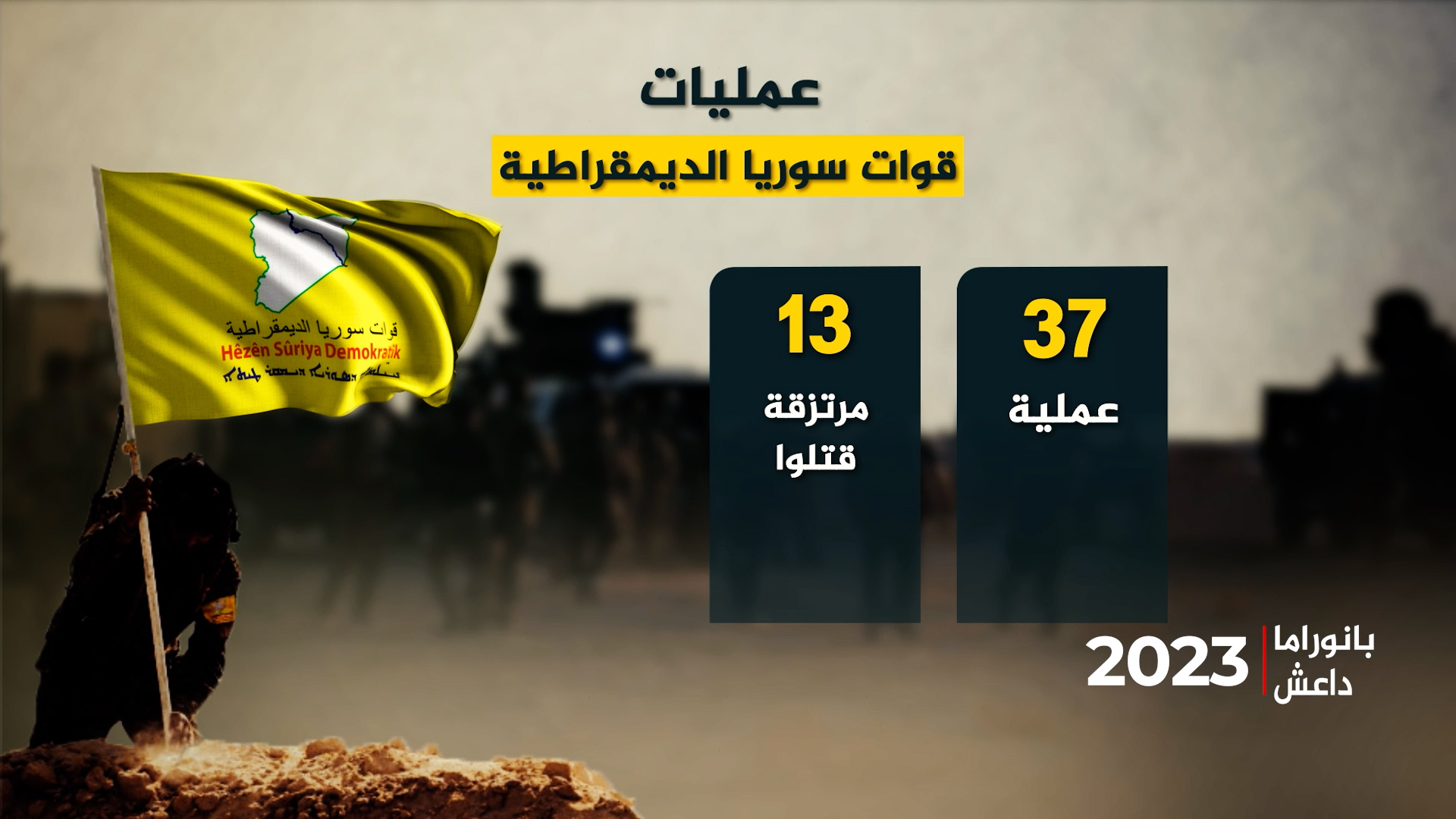 بانوراما 2023-داعش