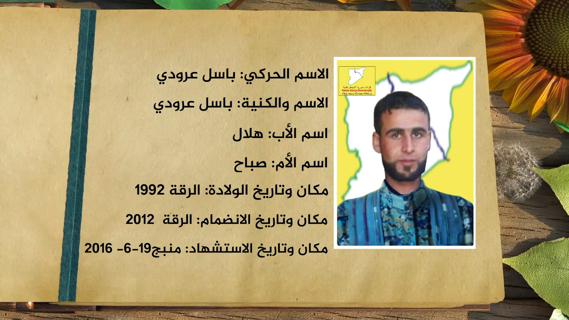 شهداء الحرية-الشهيد باسل عرودي