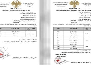 تحديث القوائم الانتخابية وتشكيل لجان رقابية في كوباني والحسكة