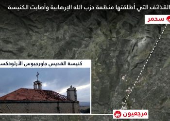 الجيش الإسرائيلي يعبر نهر الليطاني وحزب الله يرد بمسيرات وصواريخ على مواقع إسرائيلية