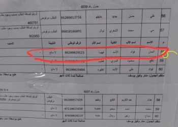 موافقات رسمية لبيع أملاك تعود لأفراد من عائلة الأسد في اللاذقية