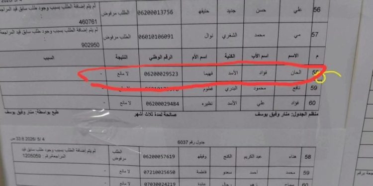 موافقات رسمية لبيع أملاك تعود لأفراد من عائلة الأسد في اللاذقية
