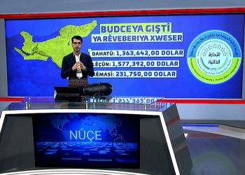 NÛÇE SAET/7/-23-12-2025